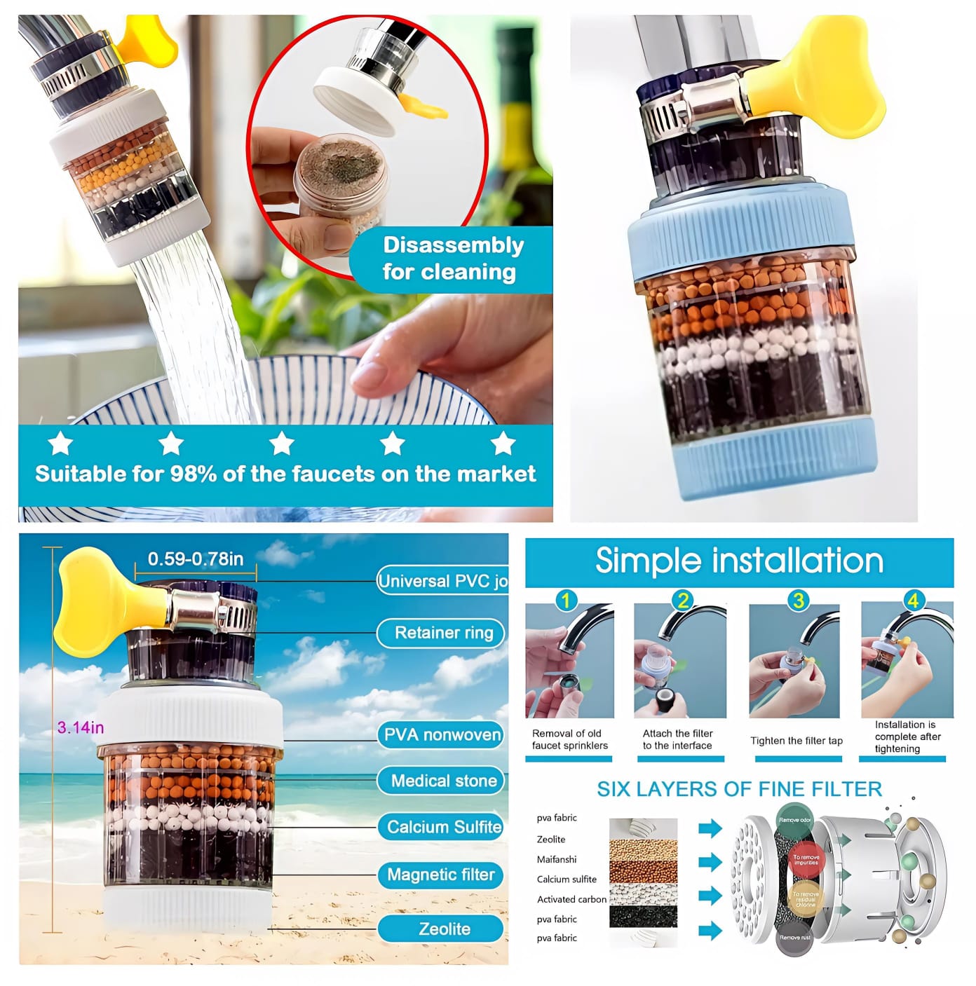 Emergency Water Filter.