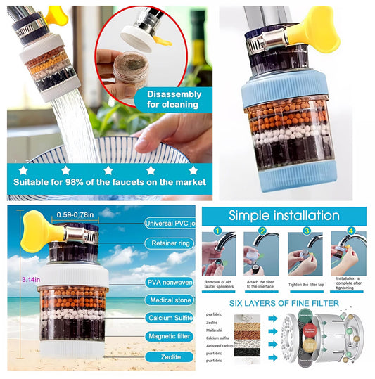 Emergency Water Filter.